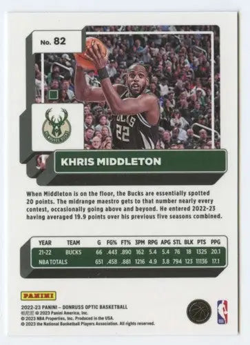 2022-23 Donruss Optic #82 Khris Middleton NM-MT Bucks ID:58907 - Basketball Card Single