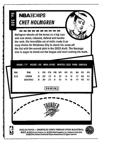 Chet Holmgren basketball card from Panini Chronicles 2022-23 Thunder Hoops Premium