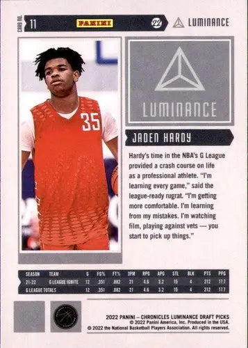 Jaden Hardy basketball card from Panini Chronicles Draft Picks Luminance collection