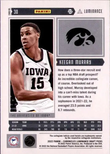 2022-23 Panini Chronicles Draft Picks Luminance #30 Keegan Murray NM-MT ID:46682 - Basketball Card Single
