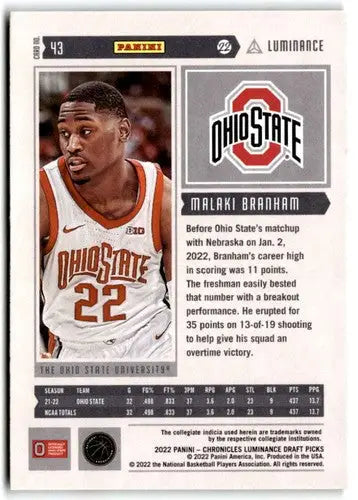 Malaki Branham basketball card from 2022-23 Panini Chronicles Draft Picks Luminance