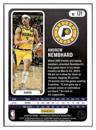 Original gloss Panini Chronicles Pink Andrew Nembhard basketball card from 2022-23 Pacers Absolu