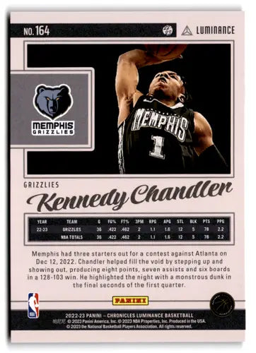 Original gloss of 2022-23 Panini Chronicles Pink basketball card featuring Kennedy Chandler