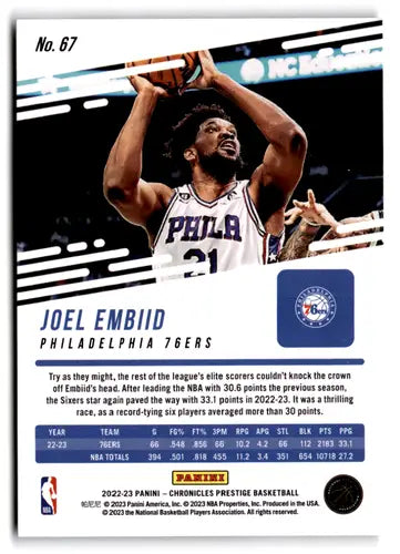 Joel Embiid basketball card with original gloss from 2022-23 Panini Chronicles Pink