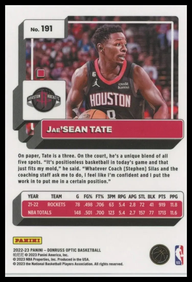 2022-23 Panini Donruss Optic - Jae’Sean Tate #191