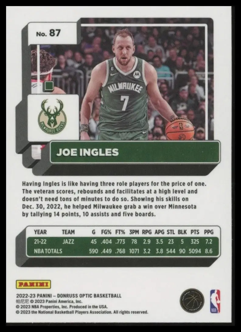 2022-23 Panini Donruss Optic Joe Ingles #87 Milwaukee Bucks Basketball Card NBA - Basketball Card Single