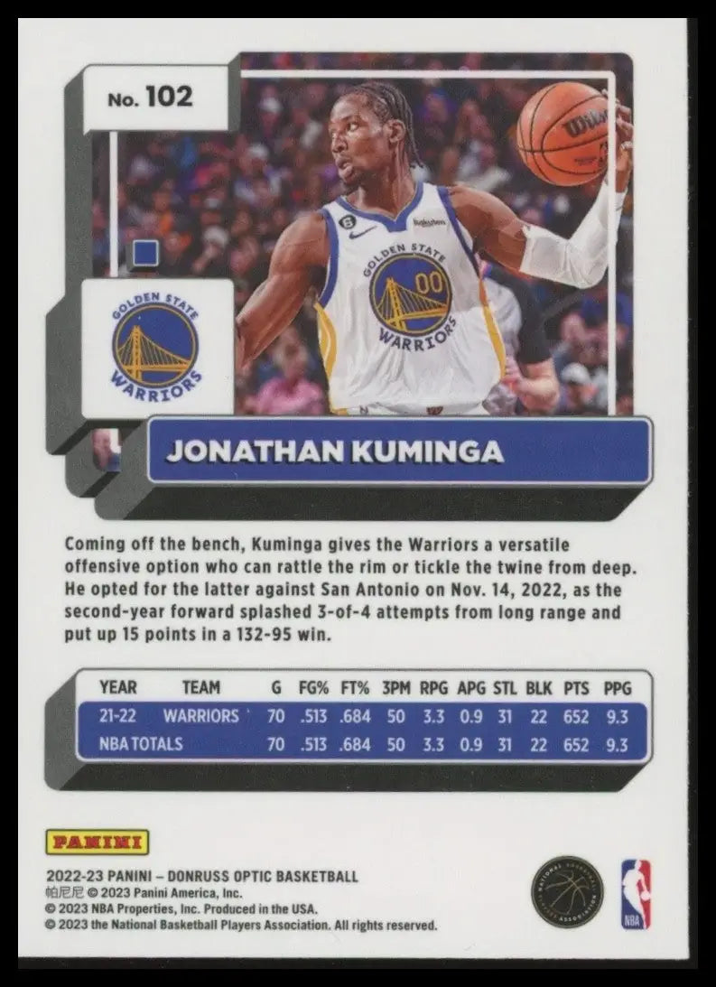 2022-23 Panini Donruss Optic Jonathan Kuminga #102 Golden State Warriors Card - Basketball Card Single