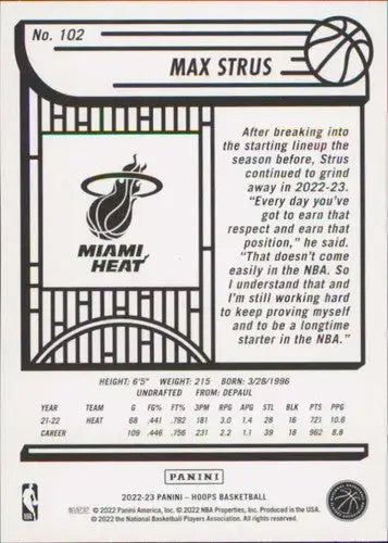 2022-23 Panini NBA Hoops Max Strus Heat basketball card NM-MT for NBA collectors