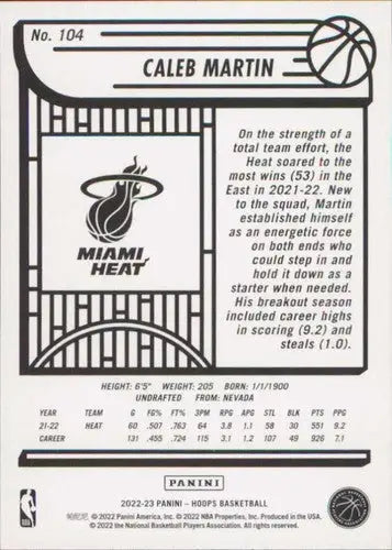 Basketball card back from 2022-23 Panini NBA Hoops Caleb Martin NM-MT Heat