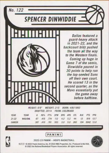2022-23 Panini NBA Hoops #122 Spencer Dinwiddie NM-MT Mavericks ID:51942 - Basketball Card Single