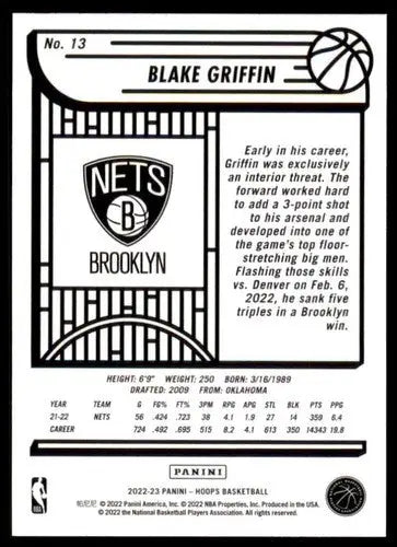 Blake Griffin basketball card from Panini NBA Hoops 2022-23 Nets ID 51248