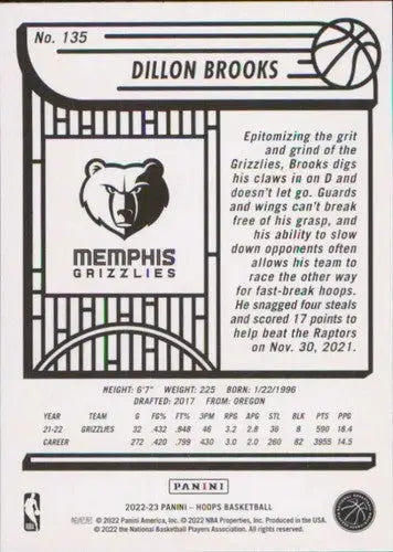 2022-23 Panini NBA Hoops #135 Dillon Brooks NM-MT Grizzlies ID:51955 - Basketball Card Single