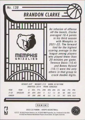 2022-23 Panini NBA Hoops #139 Brandon Clarke NM-MT Grizzlies ID:51959 - Basketball Card Single
