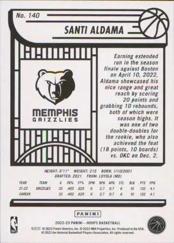 2022-23 Panini NBA Hoops #140 Santi Aldama NM-MT Grizzlies ID:51960 - Basketball Card Single
