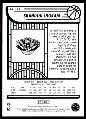 Brandon Ingram basketball card from Panini NBA Hoops 2022-23 Pelicans ID 54738