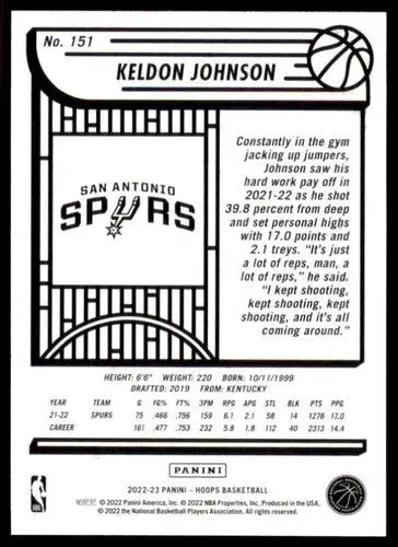 Original gloss Panini NBA Hoops Keldon Johnson basketball card Spurs 2022-23