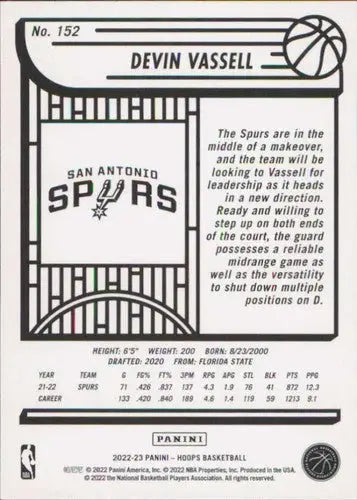 2022-23 Panini NBA Hoops #152 Devin Vassell NM-MT Spurs ID:51972 - Basketball Card Single