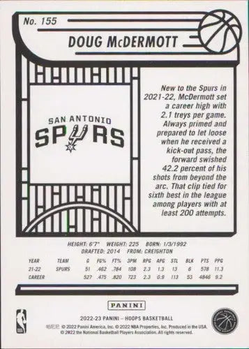 2022-23 Panini NBA Hoops #155 Doug McDermott NM-MT Spurs ID:51974 - Basketball Card Single