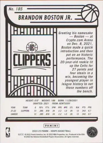 Basketball card back showing original gloss for Panini NBA Hoops Brandon Boston Jr