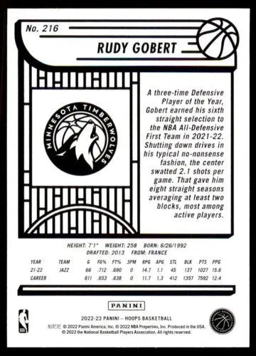 2022-23 Panini NBA Hoops Rudy Gobert Timberwolves basketball card NM-MT