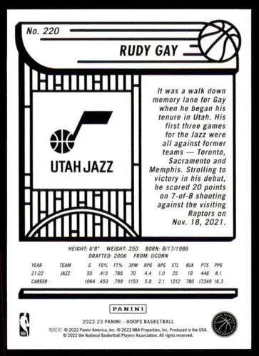 2022-23 Panini NBA Hoops #220 Rudy Gay NM-MT Jazz ID:54762 - Basketball Card Single