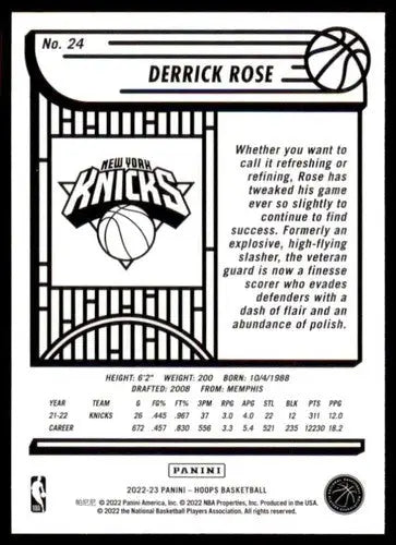 Basketball card back from Panini NBA Hoops 2022-23 featuring Derrick Rose Knicks