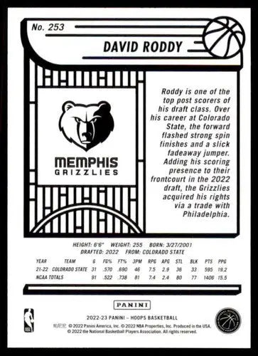 2022-23 Panini NBA Hoops #253 David Roddy NM-MT RC Rookie Grizzlies ID:52125 - Basketball Card Single