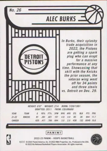 Alec Burks basketball card from Panini NBA Hoops 2022-23, Detroit Pistons collectible