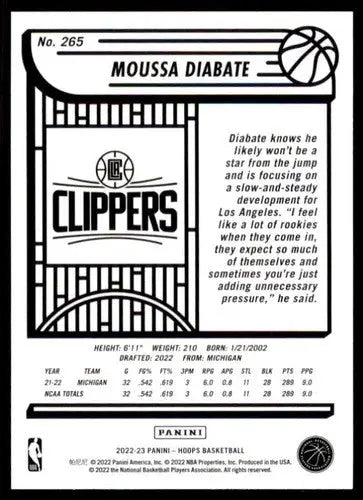 Moussa Diabate basketball card from Panini NBA Hoops 2022-23 rookie collection