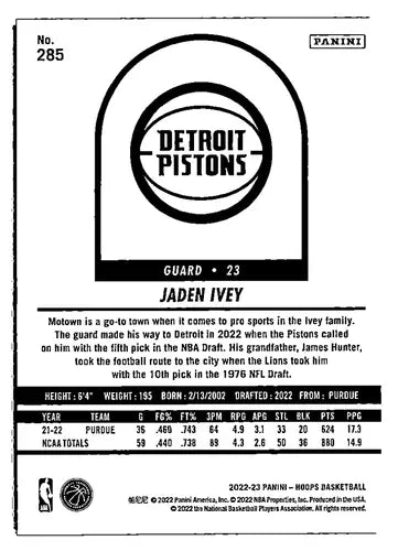Original gloss of Jaden Ivey basketball card from Panini NBA Hoops 2022-23 series