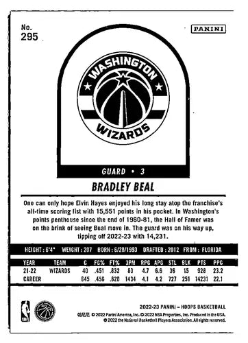 2022-23 Panini NBA Hoops #295 Bradley Beal EX/NM Wizards ID:51926 - Basketball Card Single