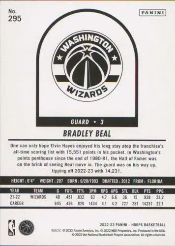 Basketball card back from 2022-23 Panini NBA hoops Bradley Beal Wizards NM-MT