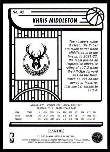 Original gloss Panini NBA Hoops Khris Middleton basketball card Bucks 2022-23 season