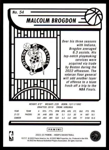 Malcolm Brogdon basketball card from 2022-23 Panini NBA Hoops series