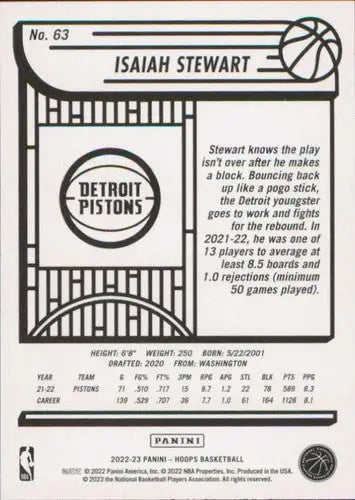 Basketball card from 2022-23 Panini NBA Hoops featuring Isaiah Stewart Pistons