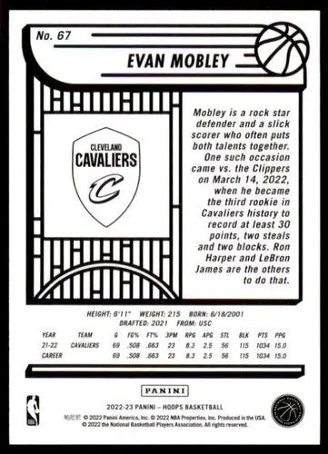 Basketball card back from Panini NBA Hoops 2022-23 featuring Evan Mobley Cavaliers