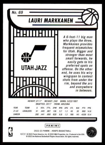 Basketball card back from 2022-23 Panini NBA Hoops Lauri Markkanen Jazz original gloss
