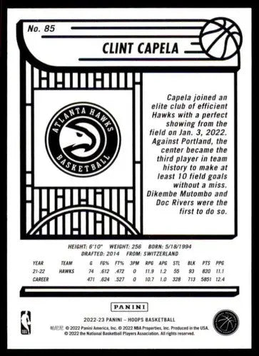 Clint Capela basketball card from 2022-23 Panini NBA Hoops series, Hawks player