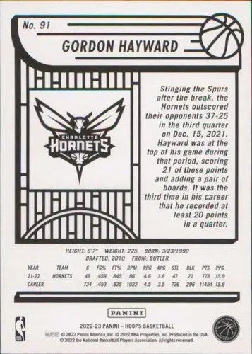Gordon Hayward basketball card from 2022-23 Panini NBA Hoops series