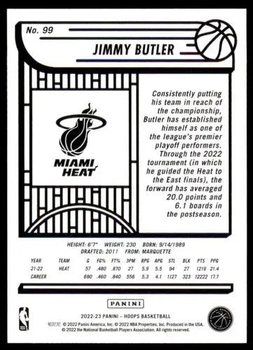 Original gloss of Jimmy Butler basketball card from Panini NBA Hoops 2022-23 series