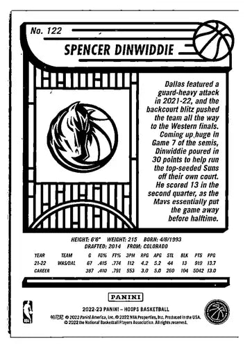 Spencer Dinwiddie basketball card from Panini NBA Hoops Blue 2022-23 Mavericks