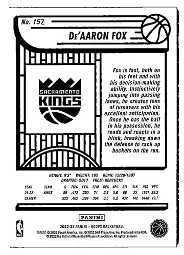 Basketball card from Panini NBA Hoops Blue series featuring De’Aaron Fox Sac Kings