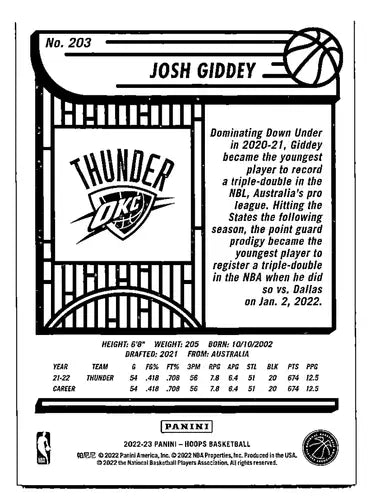2022-23 Panini NBA Hoops Blue Josh Giddey basketball card Thunder NM-MT