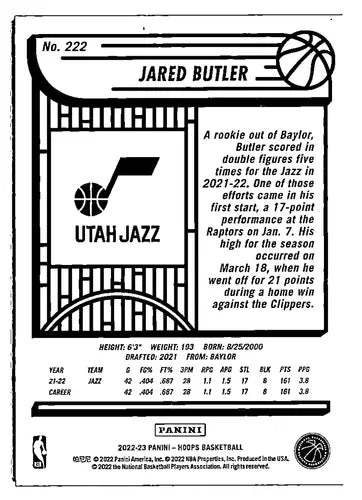Jared Butler basketball card from Panini NBA Hoops Blue 2022-23 Jazz collection