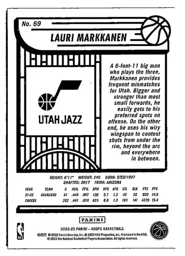 Lauri Markkanen basketball card from Panini NBA Hoops Blue 2022-23 Jazz collection