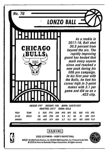2022-23 Panini NBA Hoops Blue #76 Lonzo Ball NM-MT Bulls ID:51852 - Basketball Card Single
