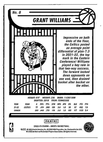 2022 23 Panini NBA Hoops Blue Grant Williams Celtics basketball card NM MT