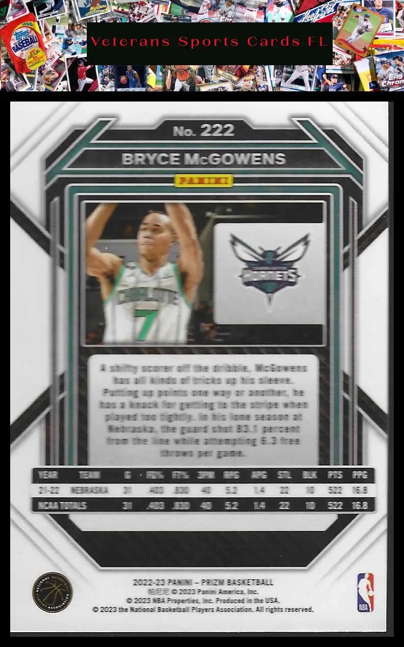 2022-23 Panini Prizm #179 Reggie Bullock - Basketball Card Single