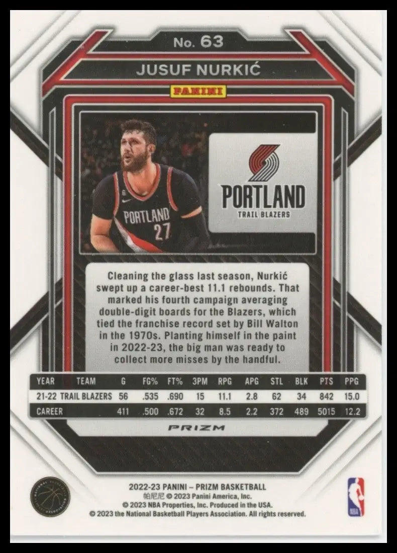 2022-23 Panini Prizm - Jusuf Nurkic #63 Red Ice Prizm