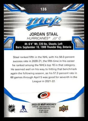 2022-23 Upper Deck MVP #136 Jordan Staal Blue Script - Hockey Card Single